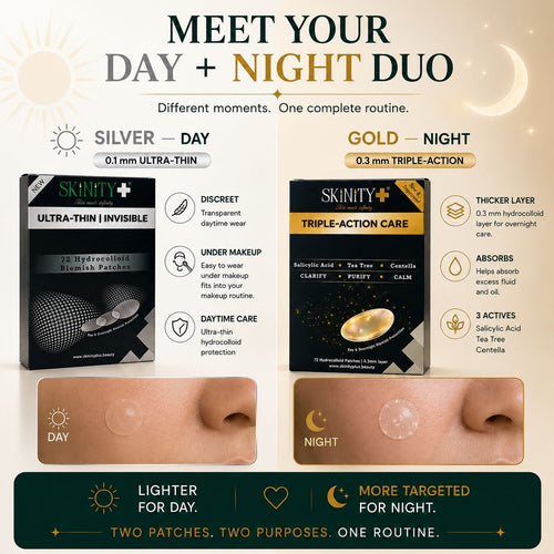 Skinity+ Day & Night Duo — Dual-Action Blemish Care